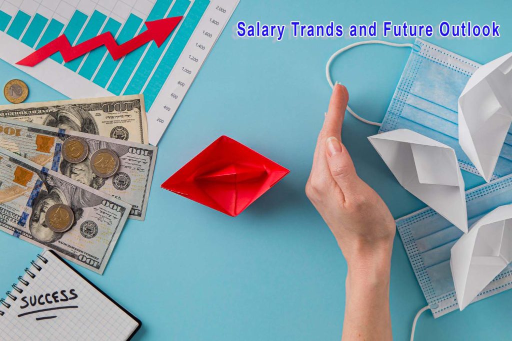 Salary Trends and Future Outlook